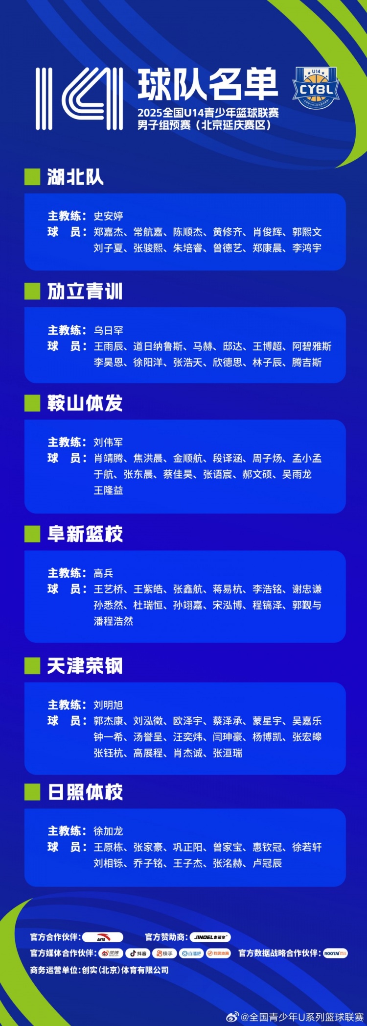 U14男子组预赛参赛名单出炉 6月12日浙江湖州&北京延庆开赛