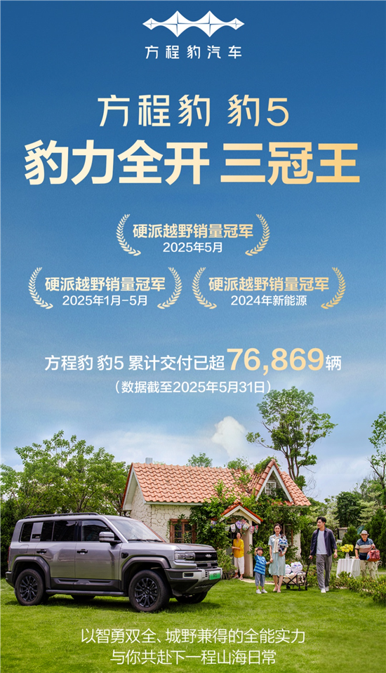 比亚迪方程豹豹5累计交付量破7.6万 三冠王