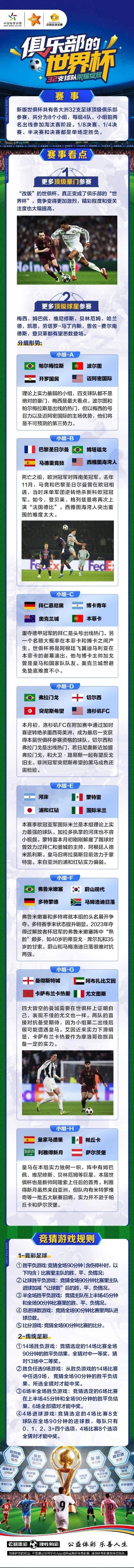 更多豪门！更多球星！更新的世俱杯！