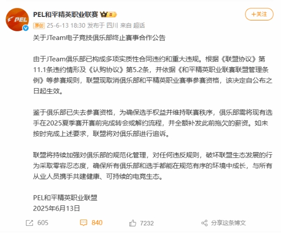 周杰伦名下JTeam俱乐部《和平精英》分部欠薪不发 被联盟取消参赛资格