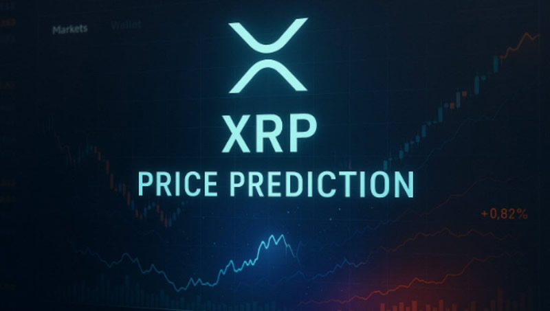 XRP币价格预测2025-2040年：技术面与基本面全面展望