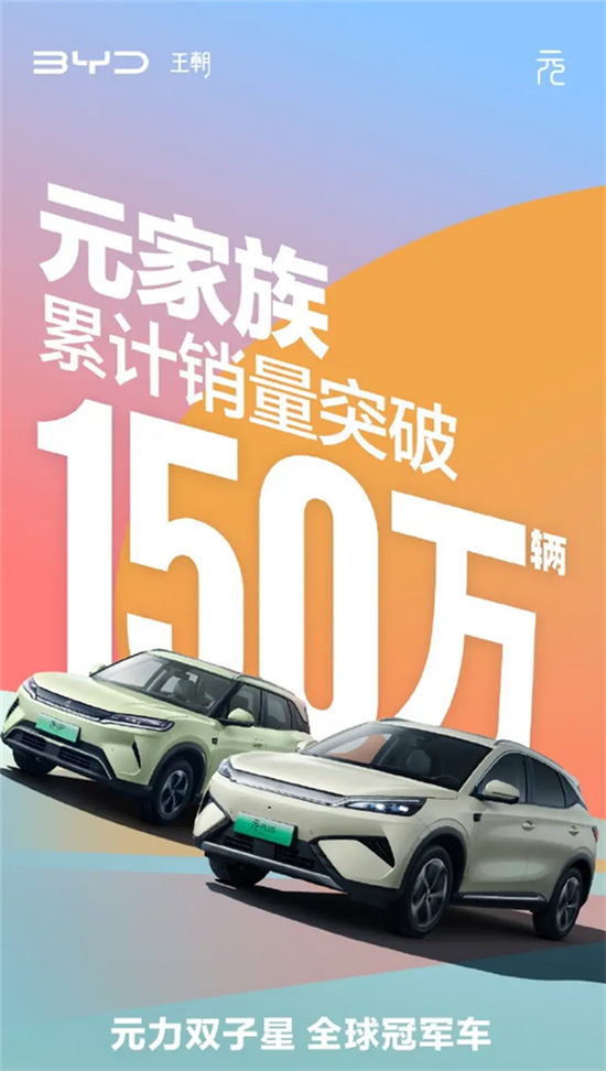 比亚迪元家族累计销量突破1500000辆