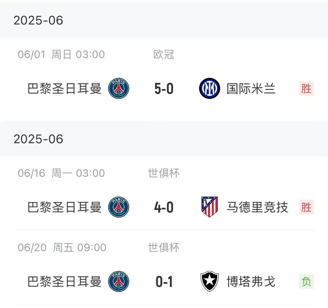 逆天！“欧洲巨无霸”巴黎5-0国米、4-0马竞➡️0-1南美博塔弗戈