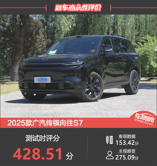 2025款广汽传祺向往S7新车商品性评价