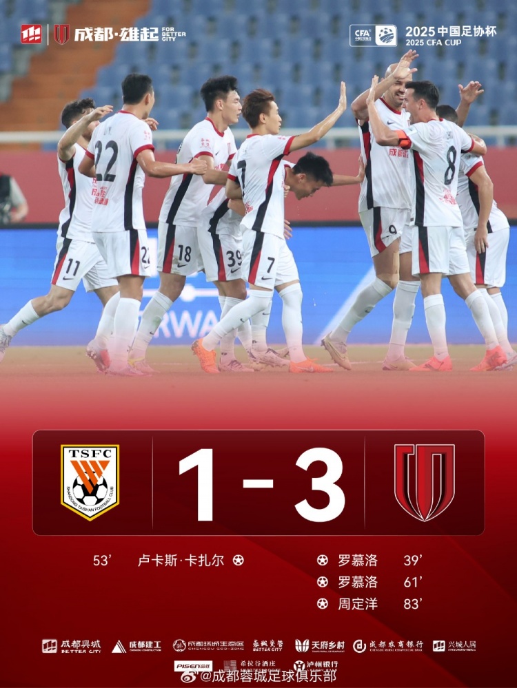 足协杯1/8决赛，成都蓉城客场3-1战胜山东泰山晋级下一轮