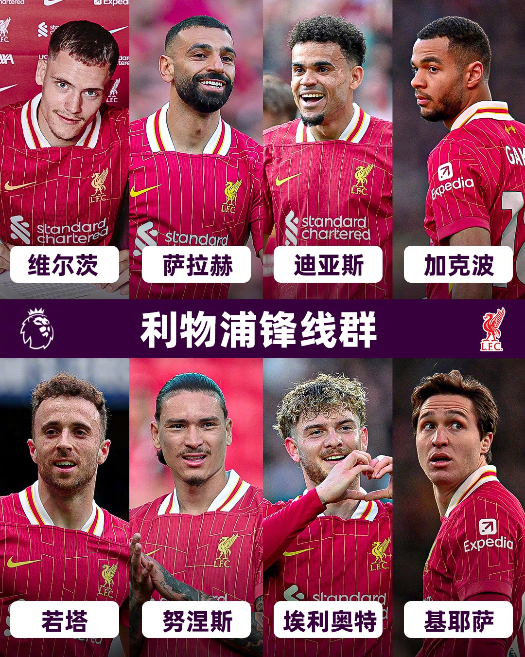 利物浦豪华8人锋线群：努涅斯+埃利奥特+基耶萨换______？