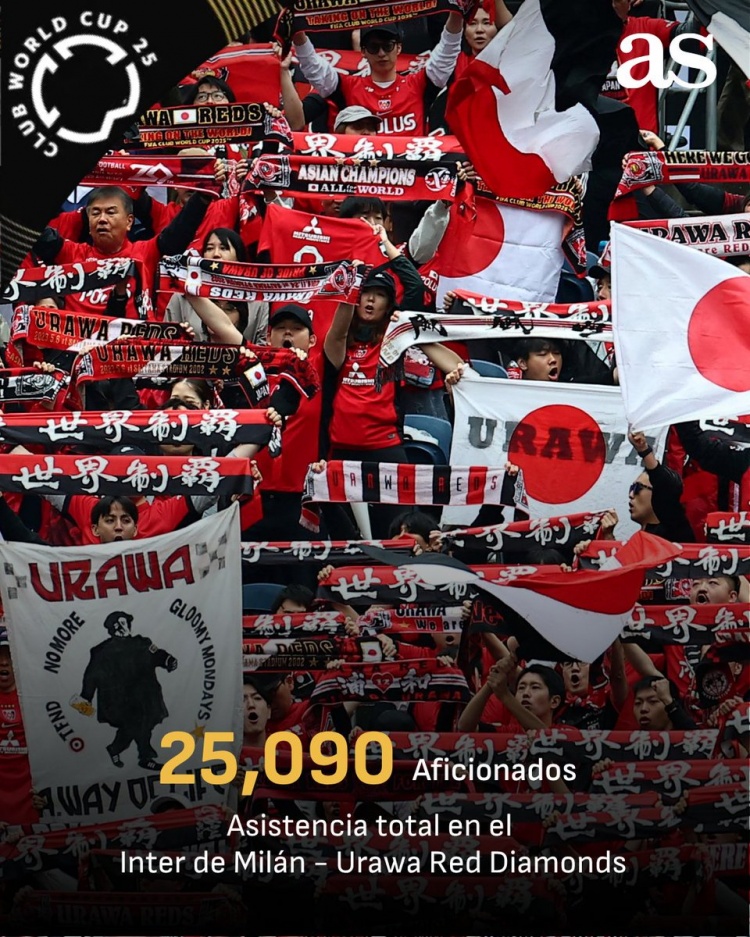 不足40%！国米2-1浦和红钻仅25090名观众，球场最多能坐68740人