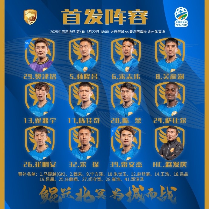 大连鲲城VS青岛西海岸首发出炉！ ​​​