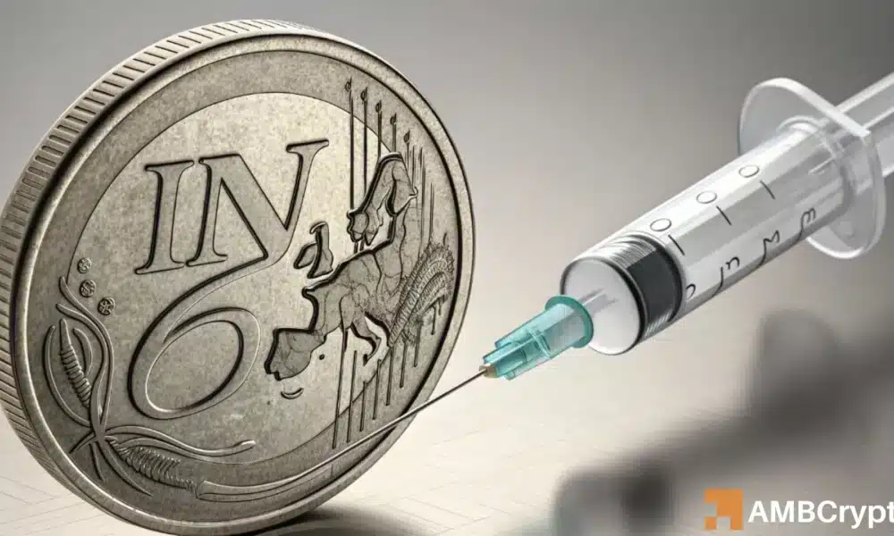 Injective下跌12%——评估现在是否应该买入INJ