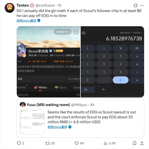 网友整活：Scout粉丝每人至少出6美元，很快就能还清欠EDG的钱了~