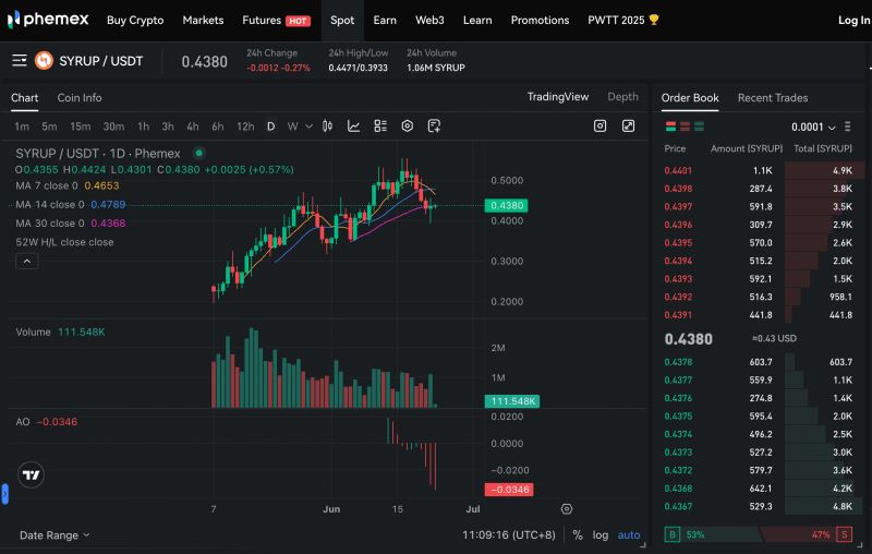 什么是Maple Finance(SYRUP币)？SYRUP的作用是什么？值得投资吗？