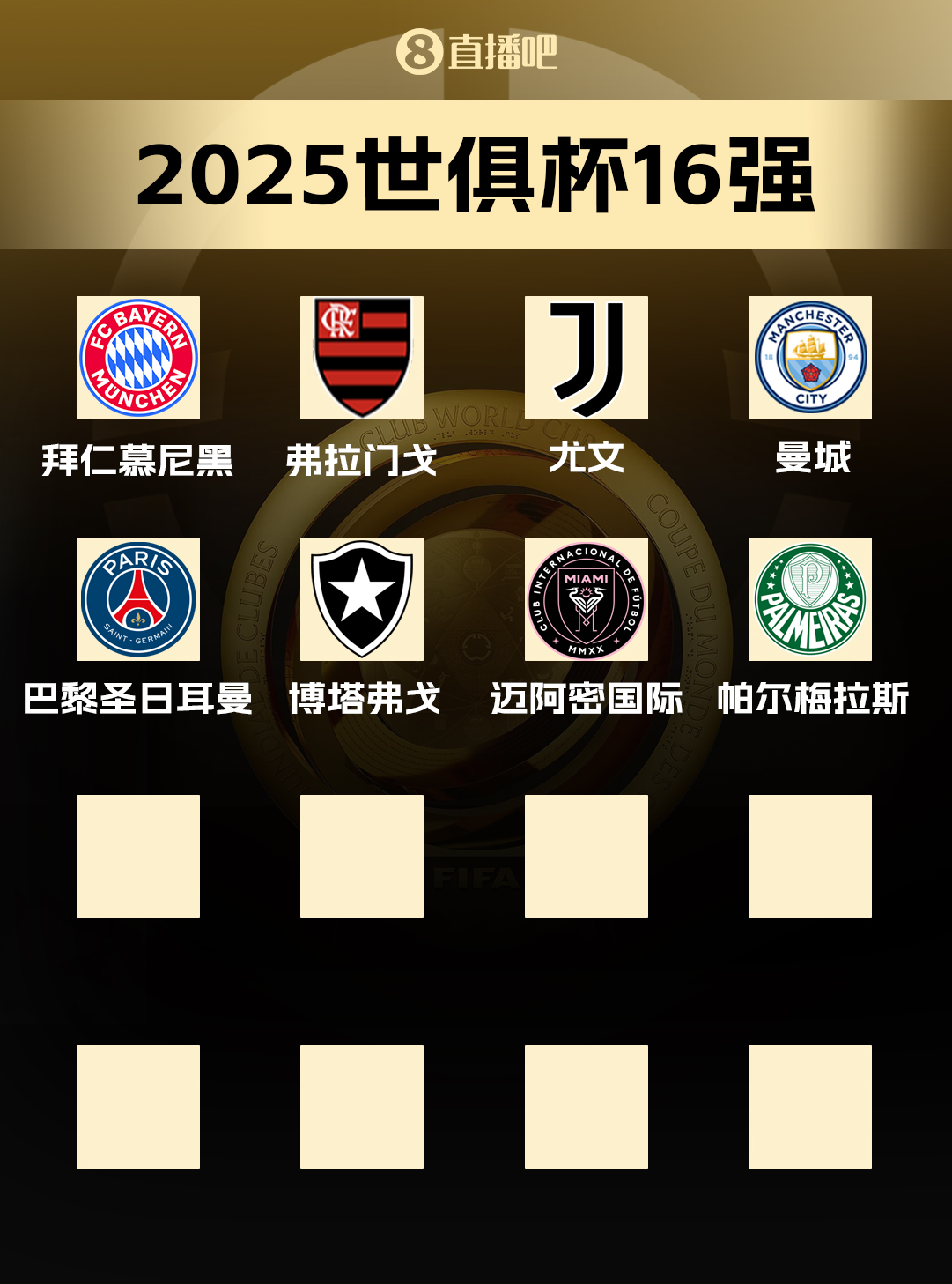 欧美做主角！世俱杯16强已出炉8席：欧洲4支+南美3支+北美迈阿密