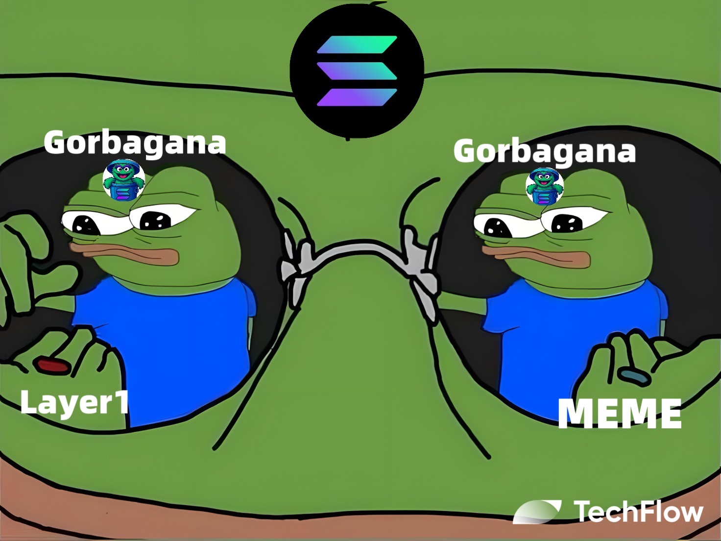 48小时极速造链：Gorbagana如何用一场草根狂欢“打脸”天王级L1？
