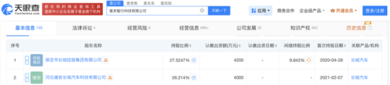 发展未达预期 毫末智行董事长将离职