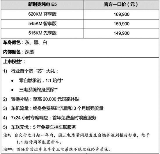 觉得别克E5不够香？价格优惠后再看看