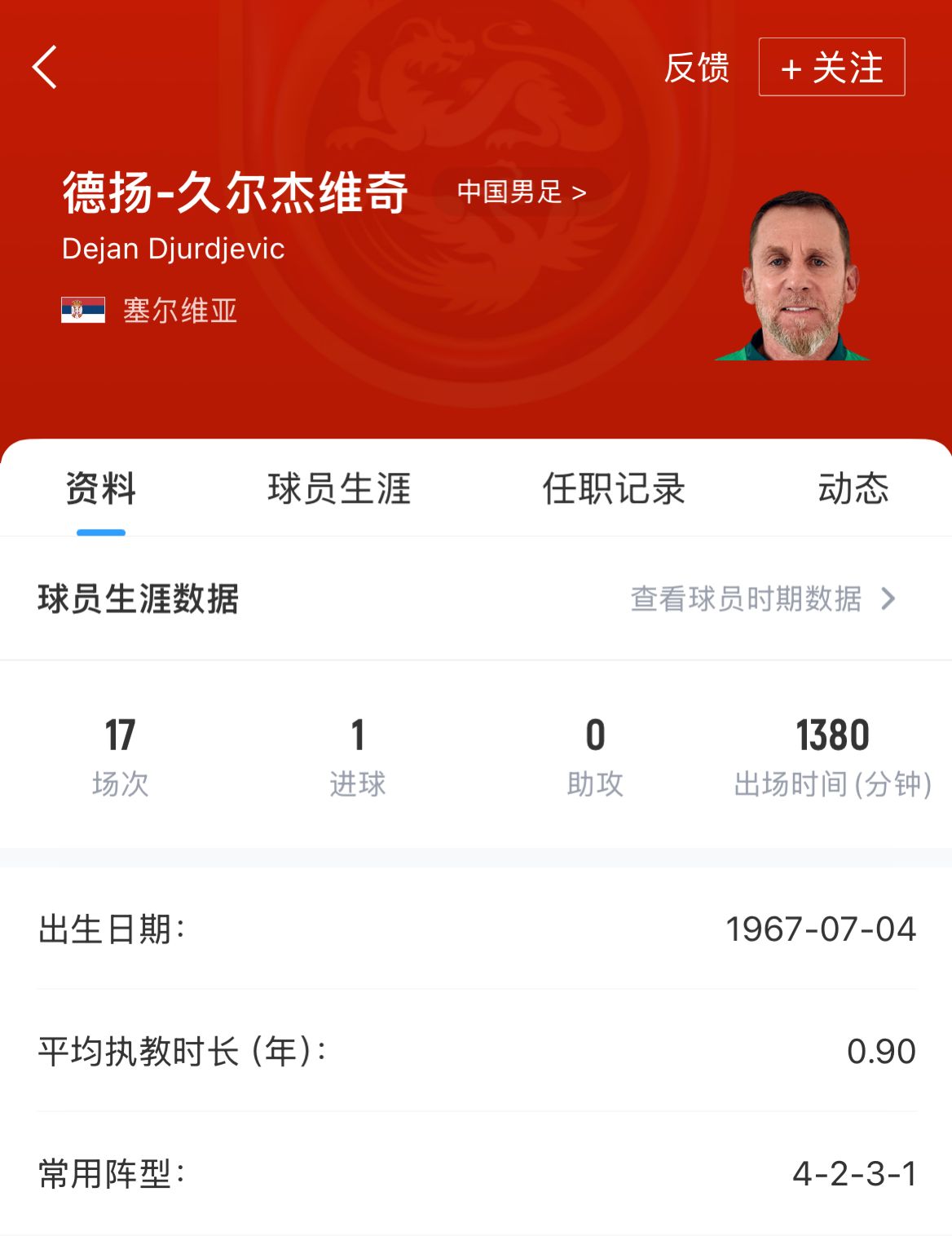 告别伊万菱形4-4-2？国足代理主帅久尔杰维奇带国青时常用4-2-3-1