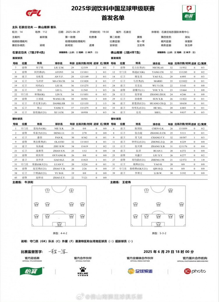 首发名单｜2025中甲联赛第14轮  石家庄功夫vs佛山南狮 ​​​