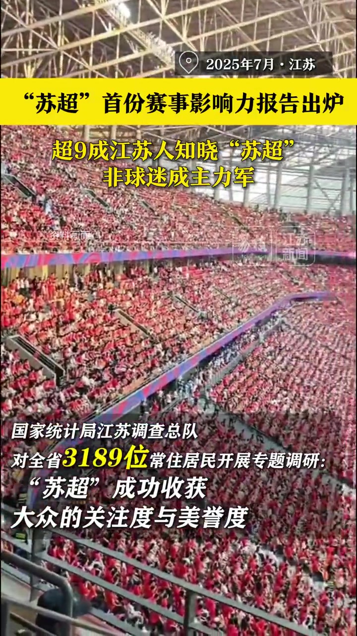 苏超首份赛事影响力报告出炉