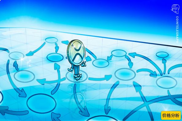 交易员预测瑞波币(XRP)在ETF投机中盘整至2.35美元