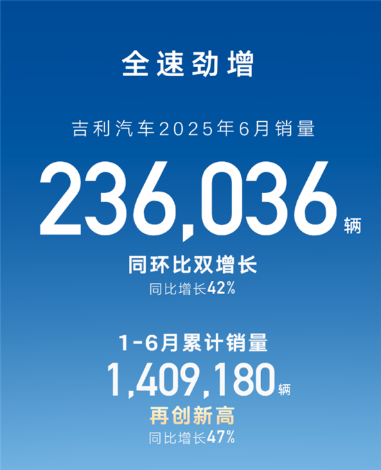 上调全年目标 吉利的底气在哪里