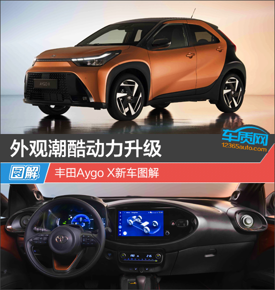外观潮酷动力升级 丰田Aygo X新车图解