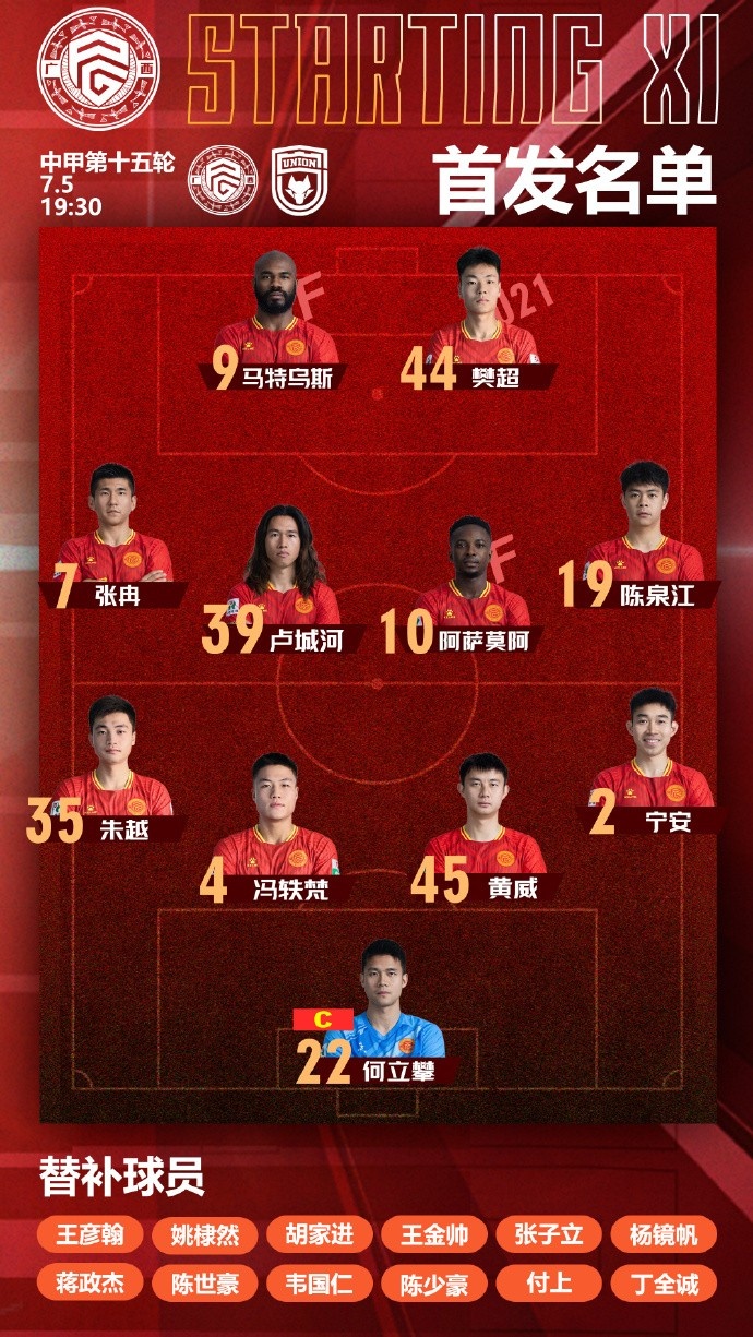 中国足球甲级联赛第15轮，广西平果国晶主场对阵陕西联合首发名单