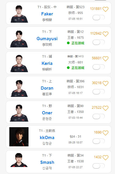 美服排位？不如斗魂！会师胜决：T1双人组、GEN中野各自双排斗魂竞技！