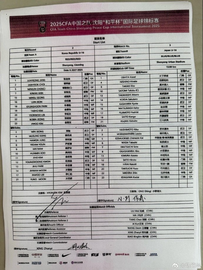 韩国U16vs日本U16首发：日本较对阵中国更换整套首发 韩国大轮换