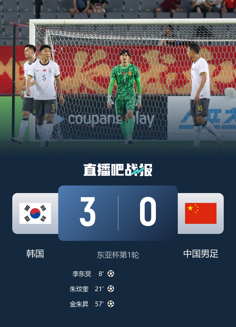 直播吧前方记者帮你问|首战0-3，吧友有什么想要问久尔杰维奇的