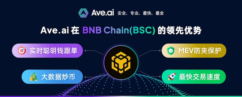 ave交易所官网入口｜正规数字货币交易平台