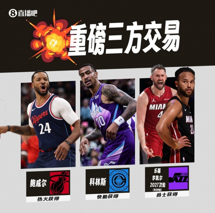 鲍威尔三方交易评级：热火大补强A- 快船存在风险C+&爵士要摆烂C+