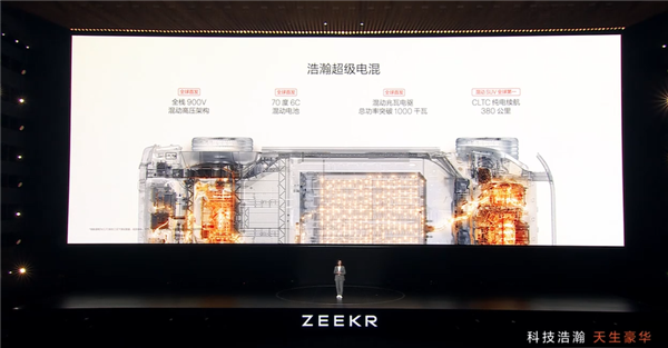 极氪发布浩瀚-S架构：全栈900V高压架构 电驱功率超1000kW