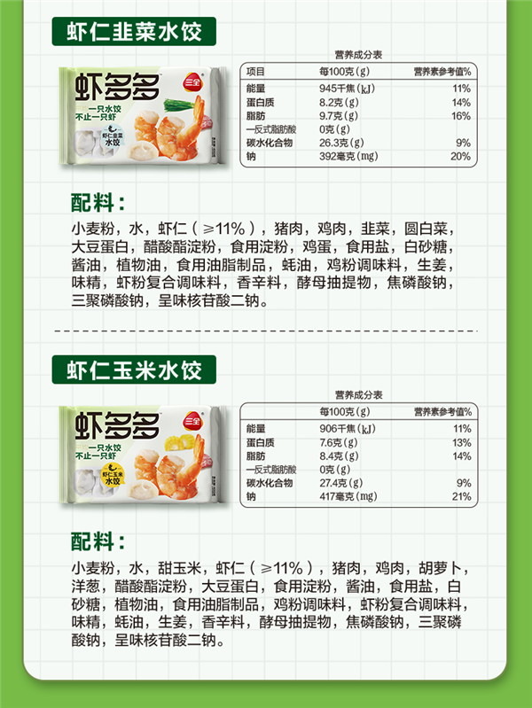 一咬满口虾！三全虾多多水饺狂炫畅吃：6.24元/袋