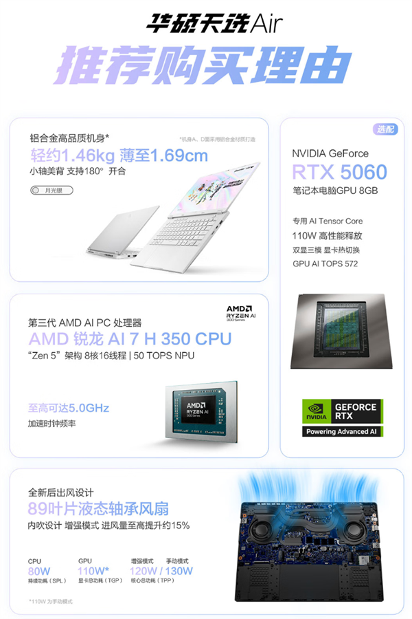 华硕天选Air×《时光代理人》联名礼盒款开卖：限时国补＋返现到手仅8499元