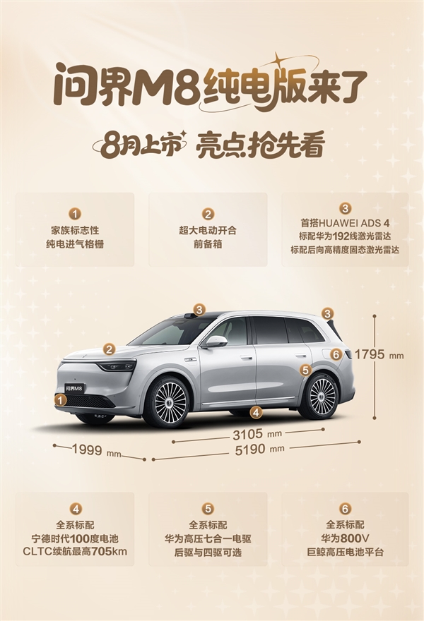 问界M8纯电版来了！8月上市 全系标配宁德时代100度电池包