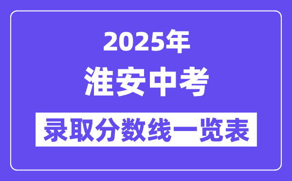 2025年淮安中考各高中录取分数线一览表
