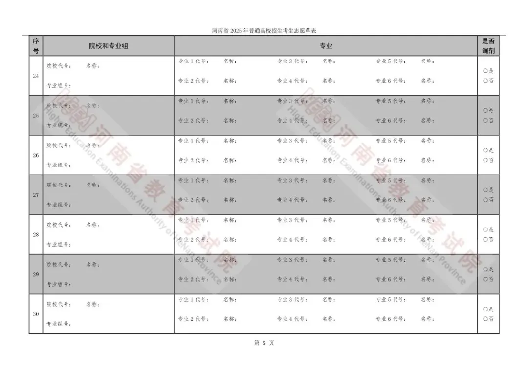 2025河南高考志愿填报表范本模板,附志愿样表及填报技巧