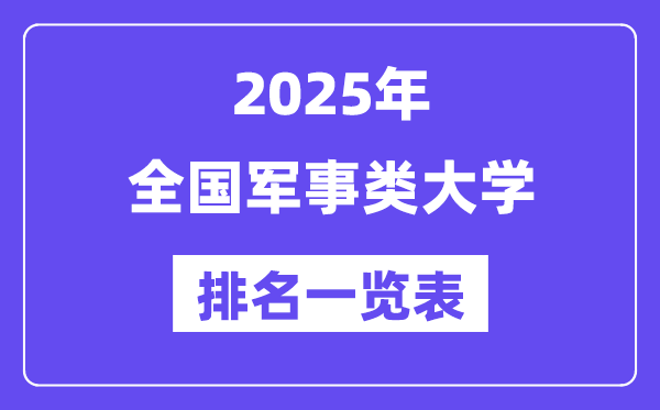 全国军事类大学排名一览表（2025最新排行榜）