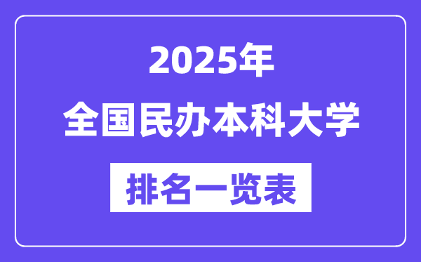 全国民办本科大学排名一览表（2025最新排行榜）
