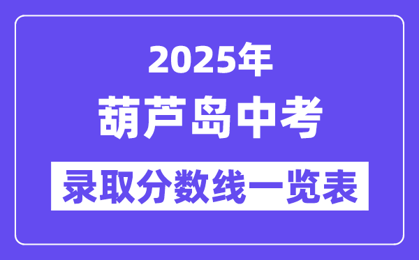 2025年葫芦岛中考各高中录取分数线一览表