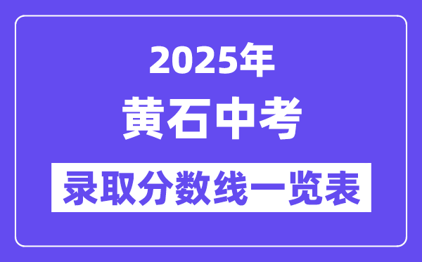 2025年黄石中考各高中录取分数线一览表