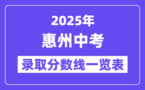 2025年惠州中考各高中录取分数线一览表