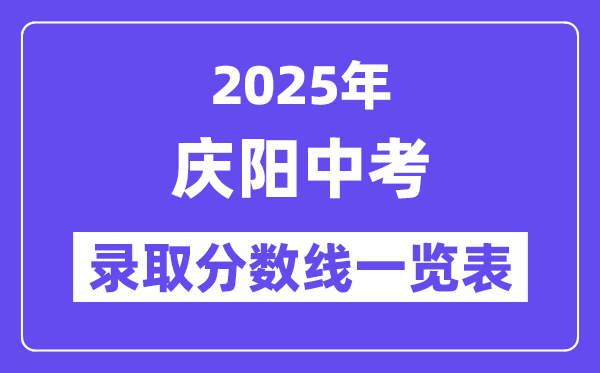 2025年庆阳中考各高中录取分数线一览表