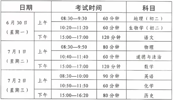 深圳中考时间2025年时间表,深圳中考各科目具体时间安排