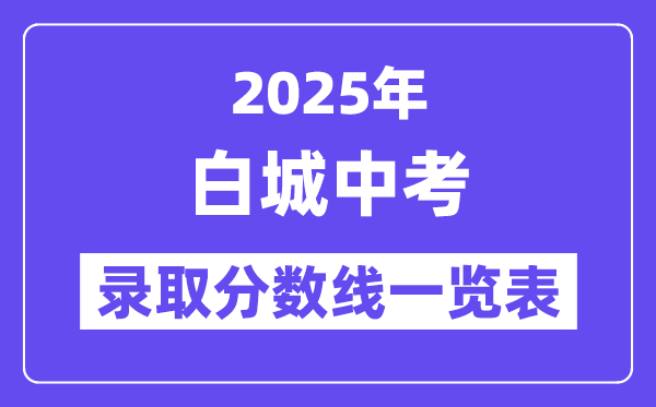 2025年白城中考各高中录取分数线一览表