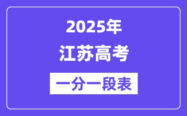 2025江苏高考一分一段表 查询位次及排名（完整版）