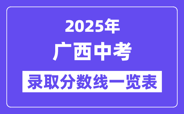 2025年广西中考录取分数线一览表 中考多少分能上高中？