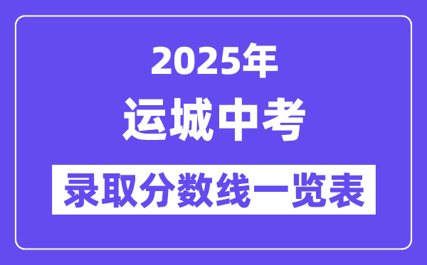 2025年运城中考各高中录取分数线一览表