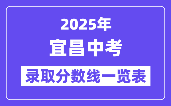 2025年宜昌中考各高中录取分数线一览表