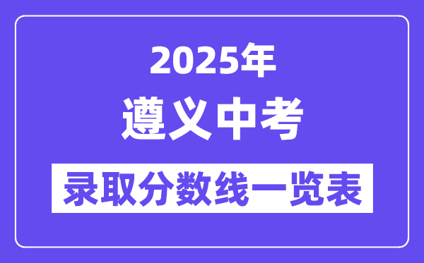 2025年遵义中考各高中录取分数线一览表